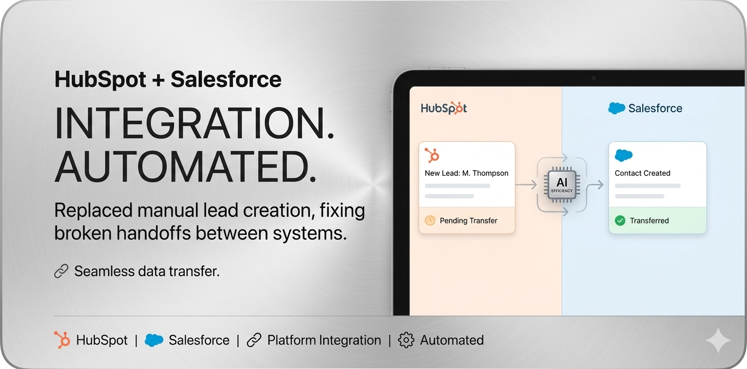 HubSpot-Salesforce Integration screenshot 1