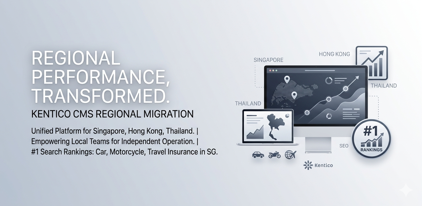 Kentico CMS Regional Migration screenshot 1